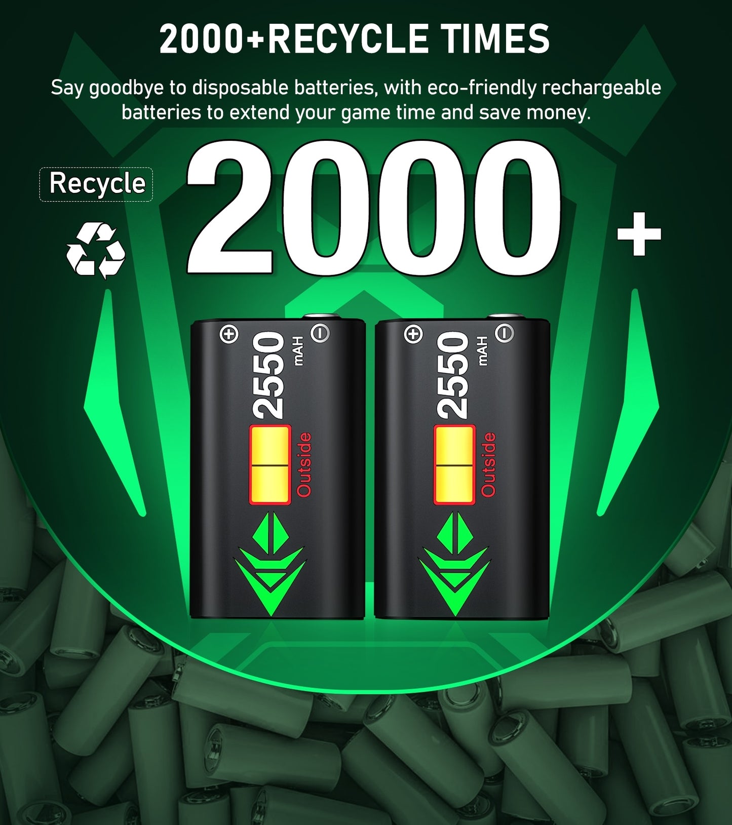 Dual Fast Charger For Xbox One X/S/Elite Xbox Series X/S Wireless Controller 2X2550mAh Rechargeable Battery Pack For Xbox One