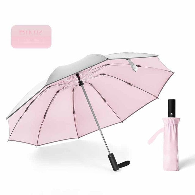 Windproof Automatic Folding Inverted Umbrella with Reflective Stripe