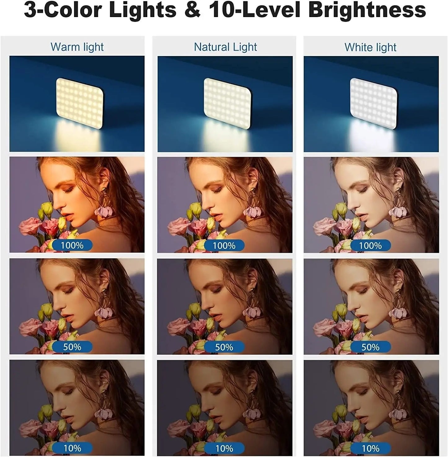 120 LED High Power Rechargeable Clip Fill Video Light with Front & Back Clip Adjusted 3 Light Modes for Phone iPad